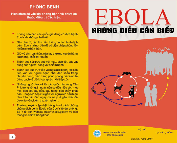 Phòng bệnh do virus Ebola