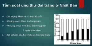 ung thu biet som tri lanh 11