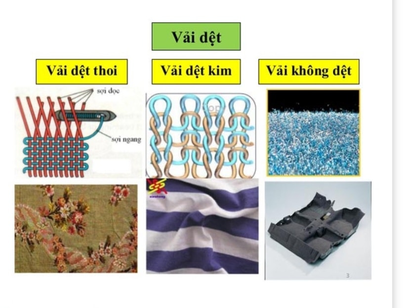 Chuyện về cái khẩu trang p3.1