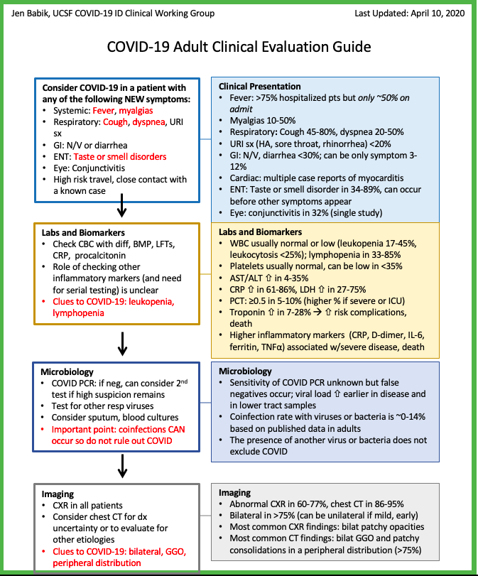 Tin tổng hợp COVID – 19 – Cập nhật ngày 12/4/2020-5