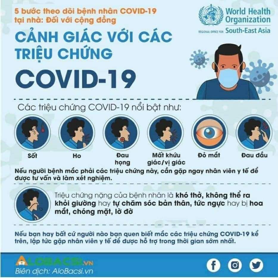 Triệu chứng COVID-19