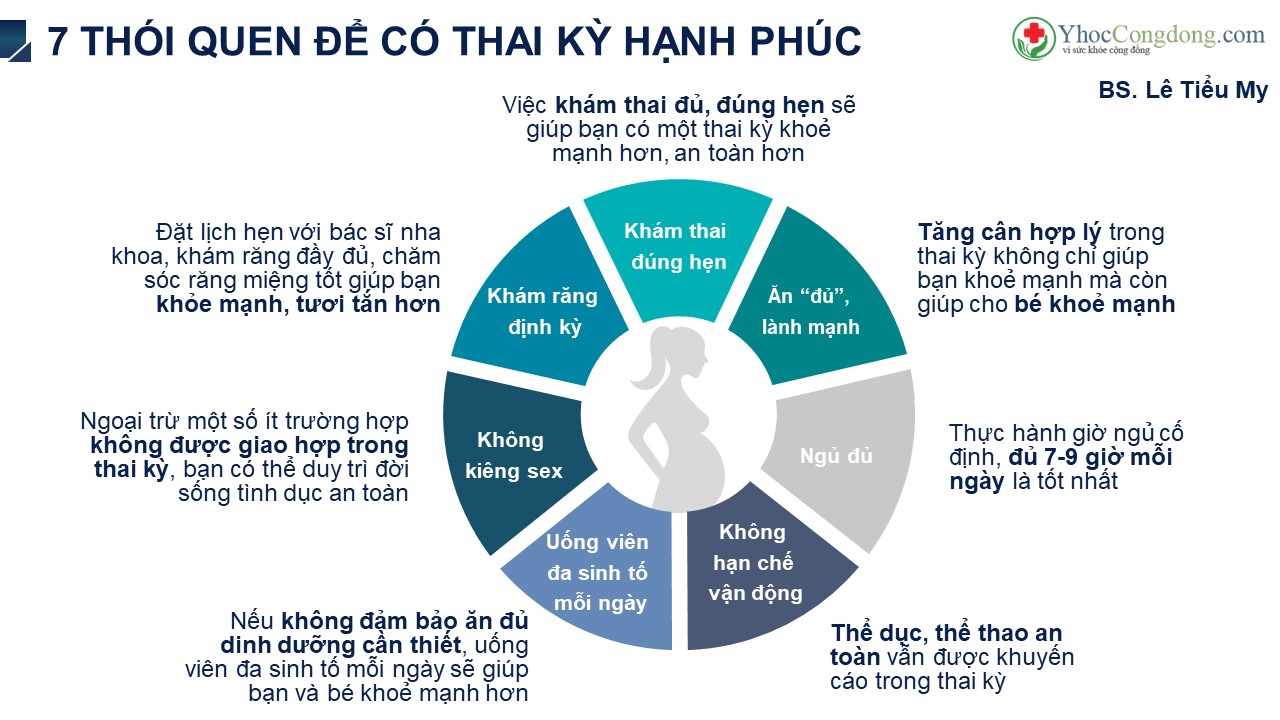 7-thoi-quen-de-co-thai-ky-hanh-phuc