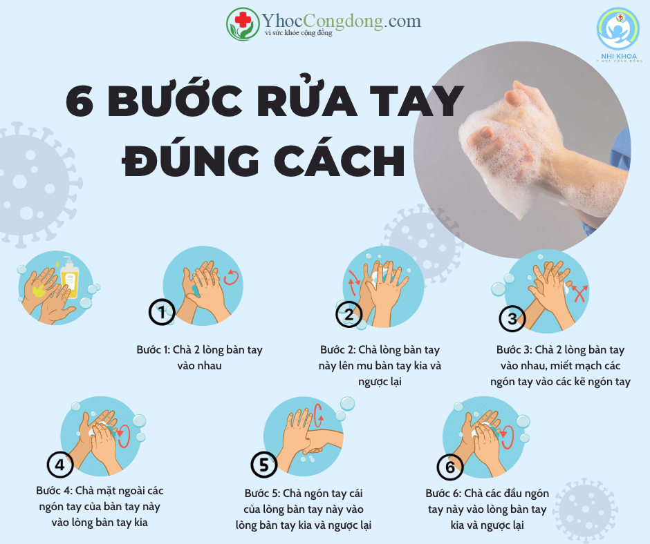 6-buoc-rua-tay-dung-cach