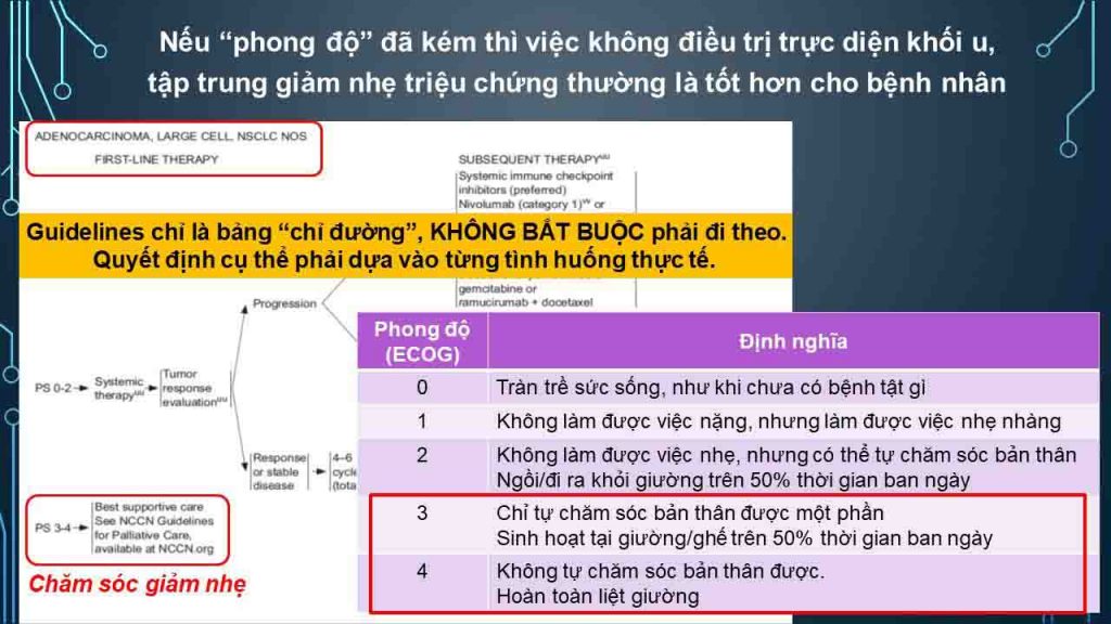 Huong-dan-dieu-tri-2