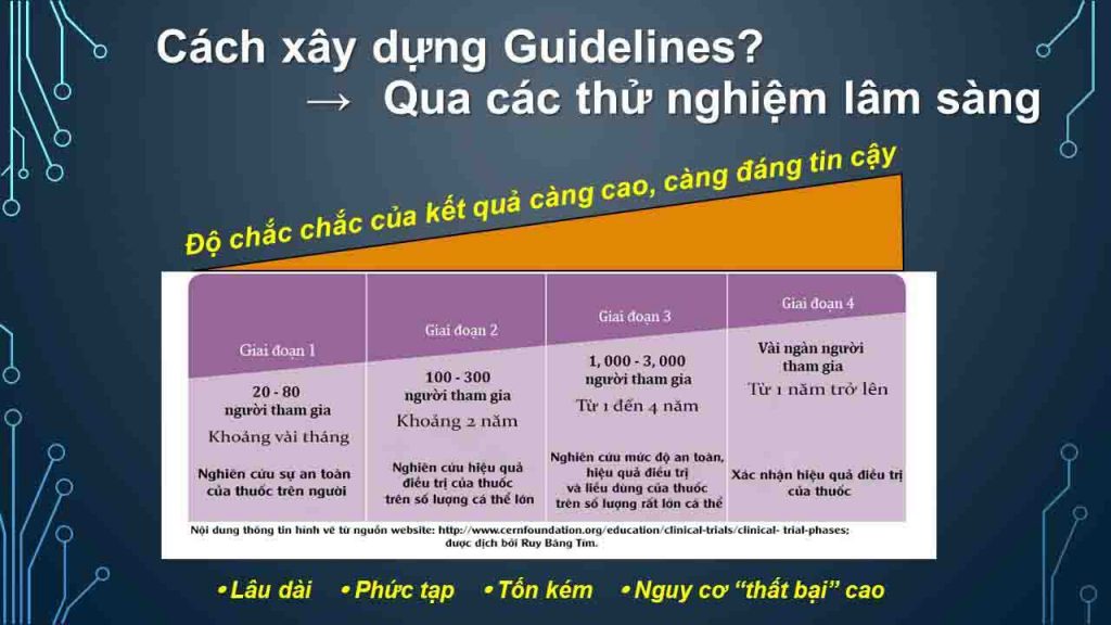 Huong-dan-dieu-tri-4
