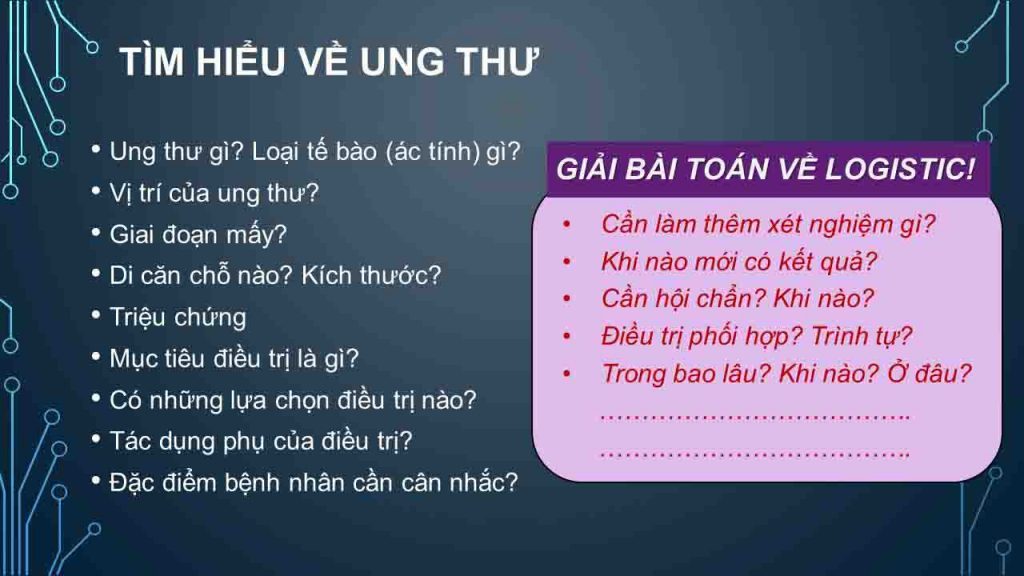 Tim-hieu-ve-ung-thu
