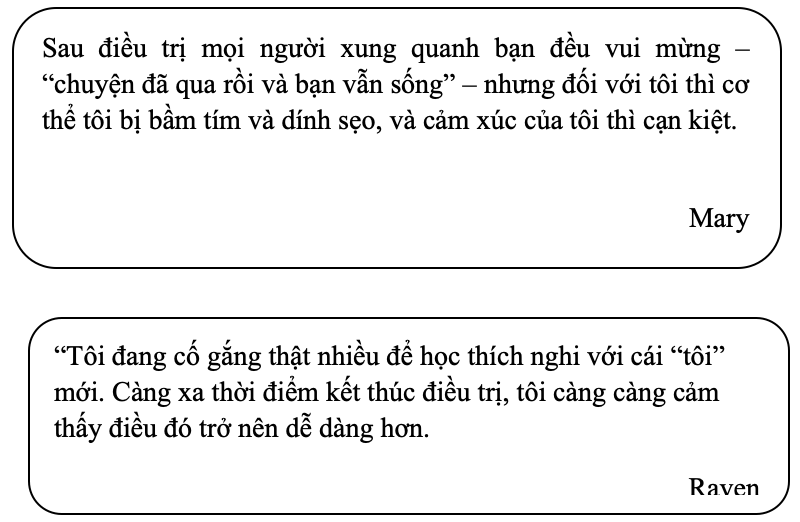 Cơ thể bạn, sự gần gũi và tình dục 
