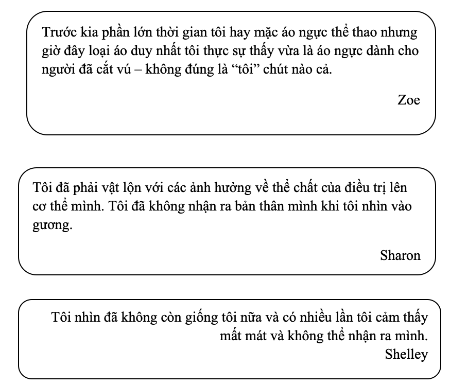 Cơ thể bạn, sự gần gũi và tình dục 