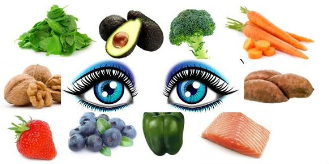 Dinh dưỡng và sức khỏe mắt