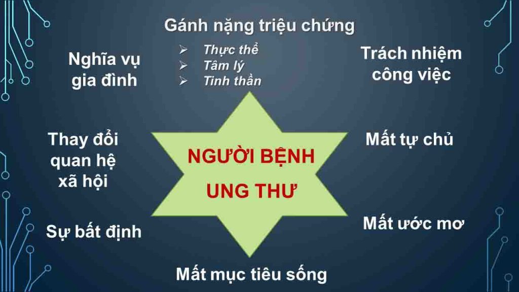 Nguoi-benh-ung-thu-1
