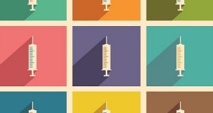 Bài 4.06 : Cảnh giác dược vắc xin